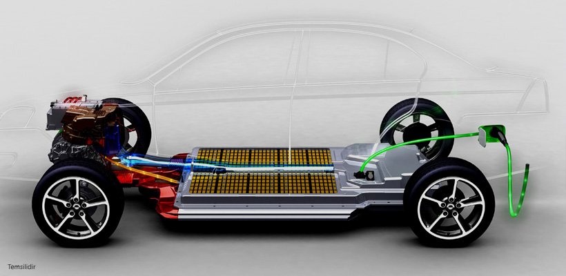 Top 10 Electric Vehicle Battery Manufacturers: A Comprehensive Comparison